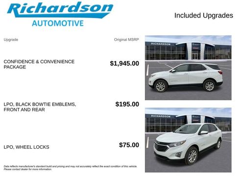 Used 2019 Chevrolet Equinox LT AWD/4WD image 6