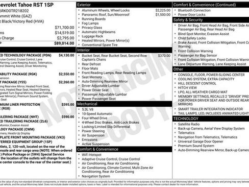 New 2026 Chevrolet Tahoe RST w/ Advanced Technology Package AWD/4WD image 33