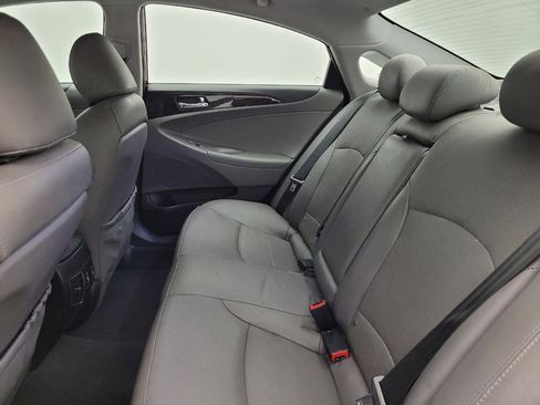 Used 2014 Hyundai Sonata Limited w/ Technology Package 05 FWD image 18