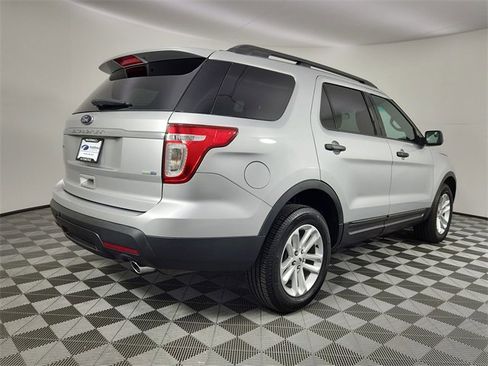 Used 2015 Ford Explorer Base image 4