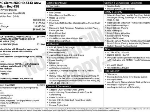 Used 2024 GMC Sierra 2500 AT4X image 21