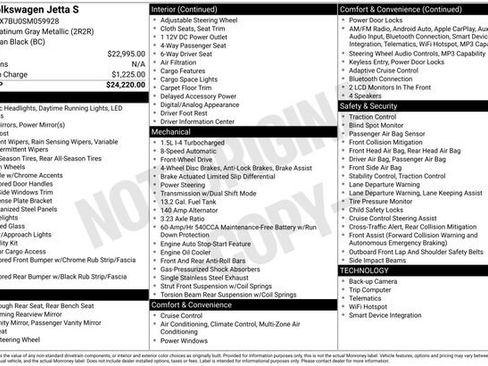 Certified 2025 Volkswagen Jetta S FWD image 30