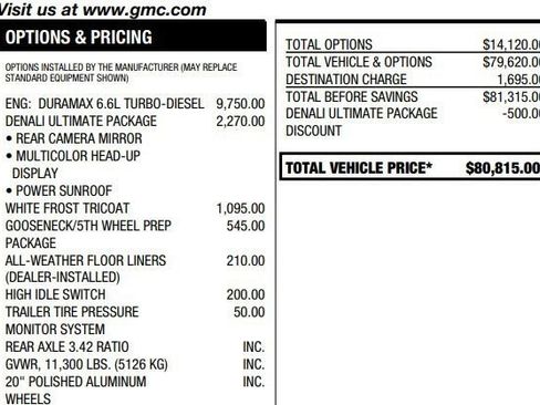 Used 2021 GMC Sierra 2500 Denali w/ Denali Ultimate Package image 2