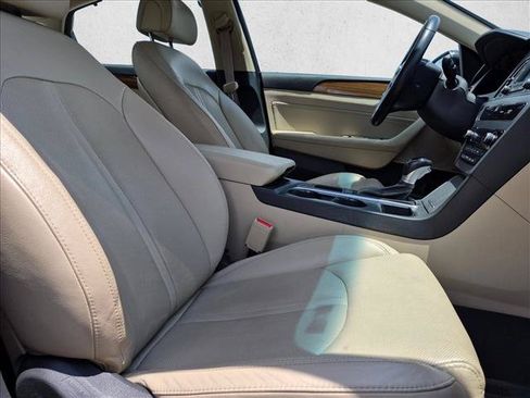Used 2015 Hyundai Sonata Limited FWD image 20