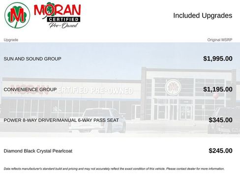 Used 2021 Jeep Compass Latitude w/ Sun and Sound Group image 9