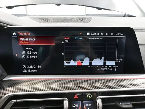Used 2022 BMW X5 M50i AWD/4WD image 33