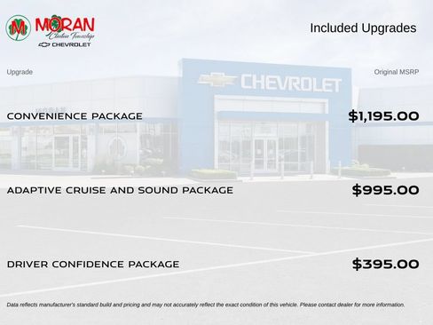 Used 2024 Chevrolet TrailBlazer RS w/ Convenience Package AWD/4WD image 5