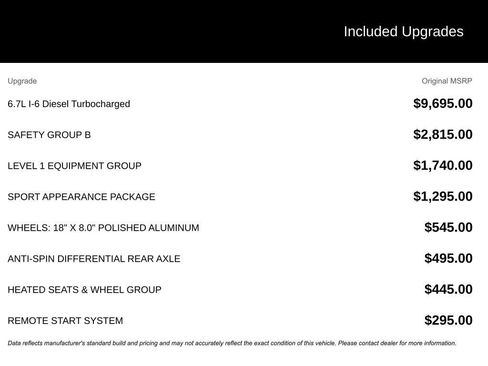 Used 2022 RAM 2500 Big Horn w/ Safety Group B image 13
