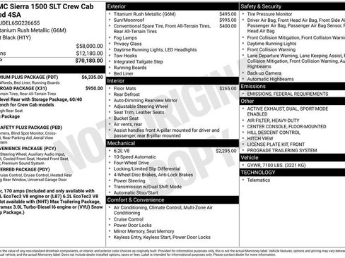 New 2025 GMC Sierra 1500 SLT w/ SLT Premium Plus Package image 49