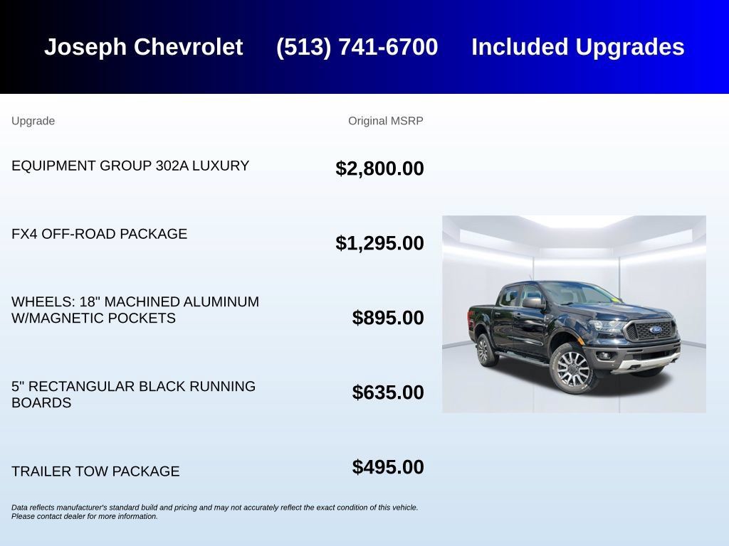 Used 2019 Ford Ranger XLT w/ Equipment Group 302A Luxury AWD/4WD image 6
