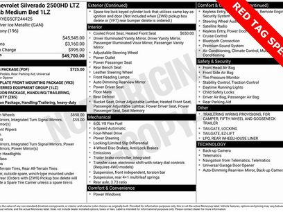 Used 2012 Chevrolet Silverado 2500 LTZ w/ LTZ Plus Package