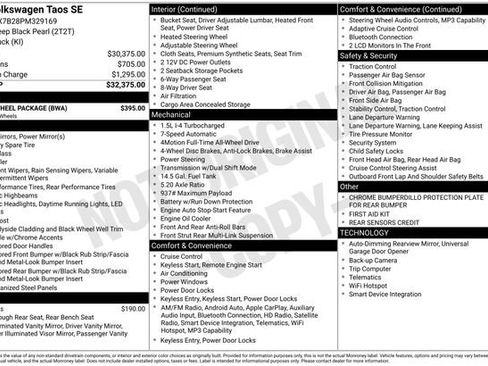 Used 2023 Volkswagen Taos SE w/ Black Wheel Package image 5