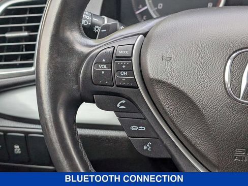 Used 2017 Acura RDX AWD w/ Technology Package image 19