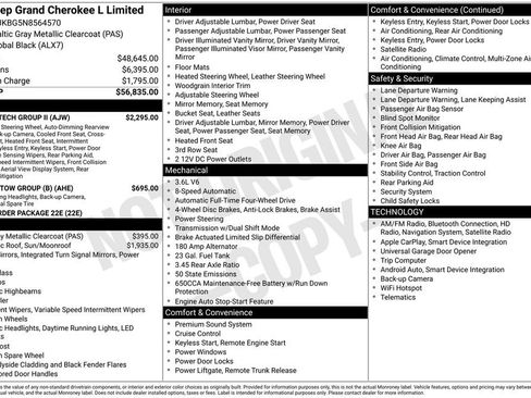 Used 2022 Jeep Grand Cherokee L Limited w/ Luxury Tech Group II AWD/4WD image 10