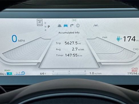 Used 2023 Hyundai Ioniq 5 Limited image 39