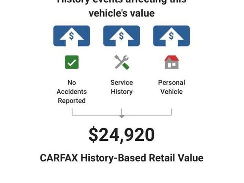 Used 2017 GMC Sierra 1500 Denali AWD/4WD image 5