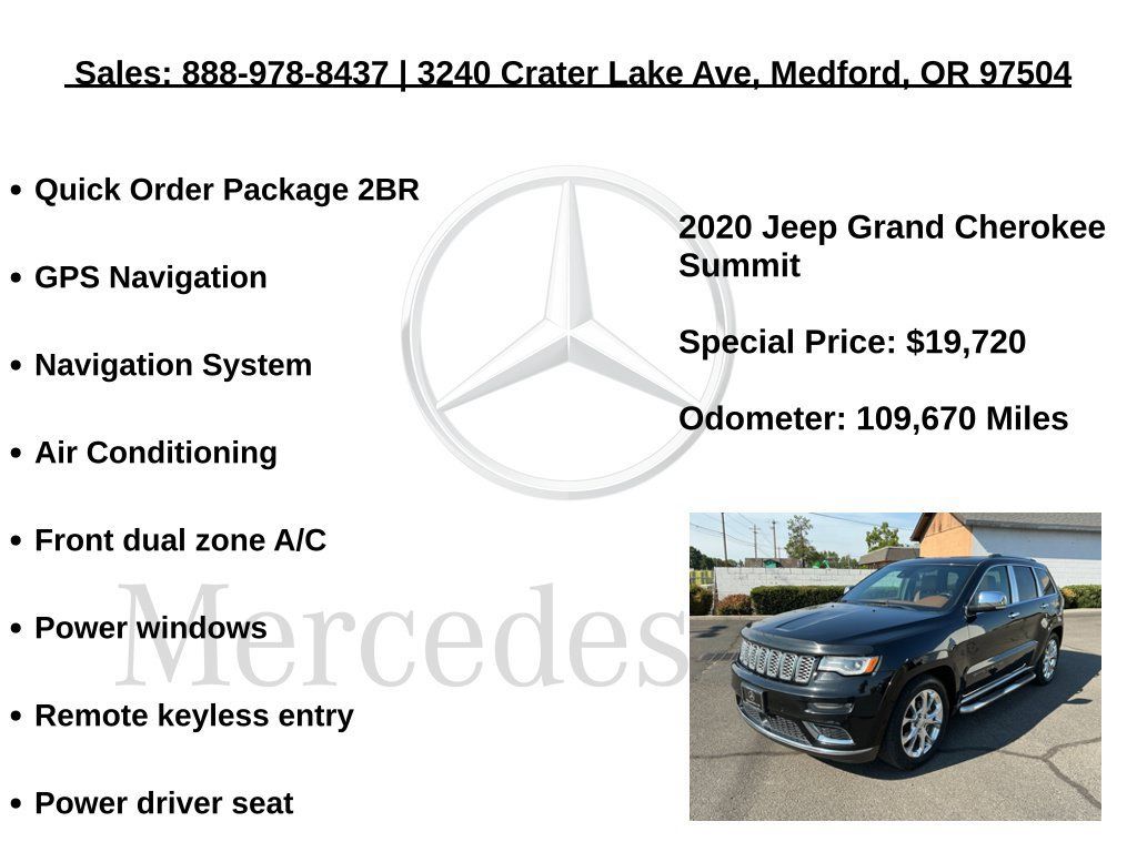 Used 2020 Jeep Grand Cherokee Summit AWD/4WD image 6