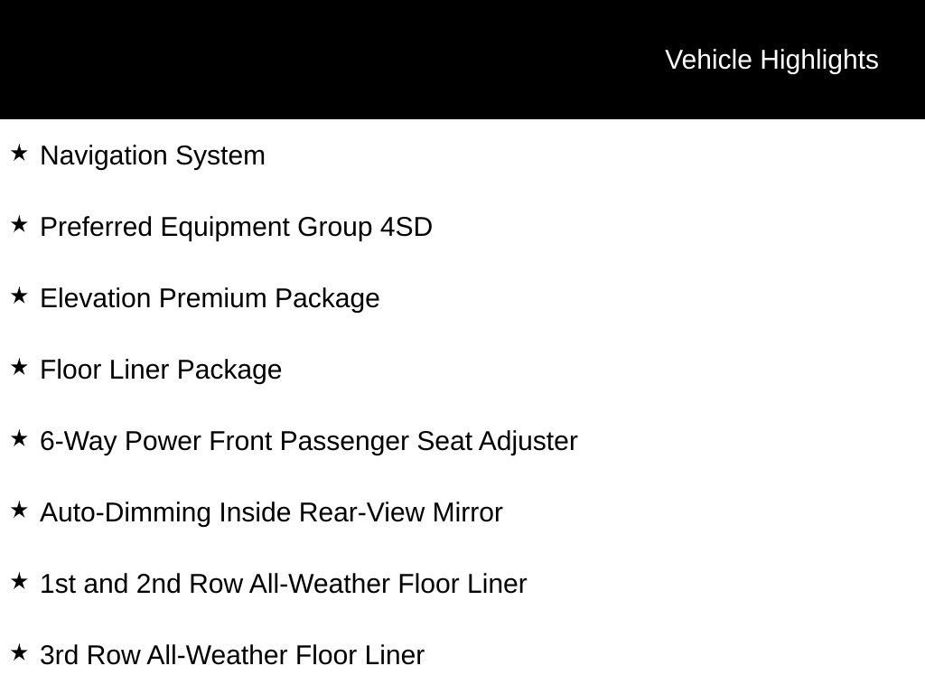 Used 2025 GMC Acadia Elevation w/ Elevation Premium Package AWD/4WD image 5