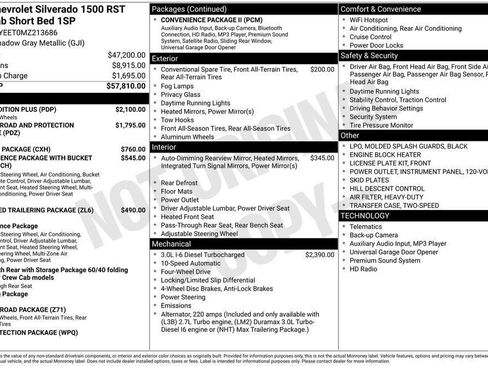 Used 2021 Chevrolet Silverado 1500 RST w/ Texas Edition Plus image 4