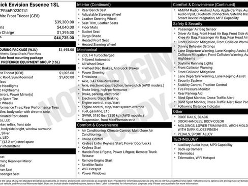 Used 2023 Buick Envision Essence w/ Sport Touring Package AWD/4WD image 3