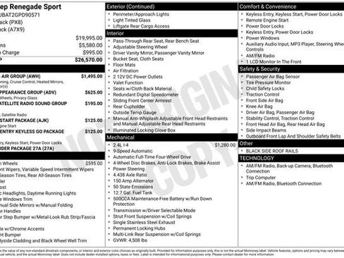 Used 2016 Jeep Renegade Sport w/ Power & Air Group image 2