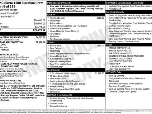 New 2026 GMC Sierra 1500 Elevation w/ Elevation Premium Package AWD/4WD image 4