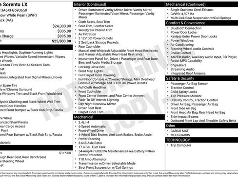 Used 2015 Kia Sorento LX image 7