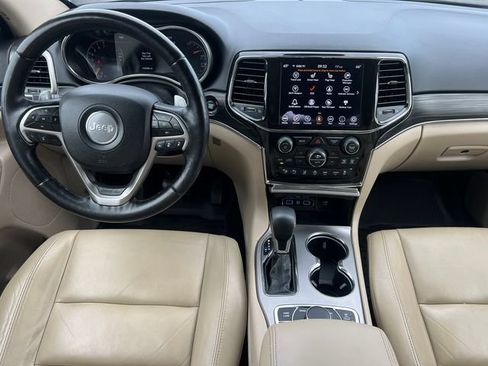 Used 2021 Jeep Grand Cherokee Limited w/ Premium Lighting Group AWD/4WD image 3