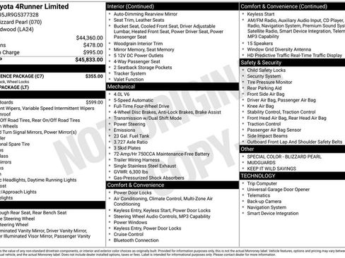 Used 2016 Toyota 4Runner Limited w/ Convenience Package AWD/4WD image 1