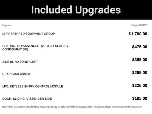 Used 2025 Chevrolet Express 3500 LT w/ LT Preferred Equipment Group RWD image 2