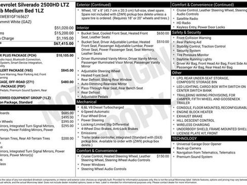 Used 2016 Chevrolet Silverado 2500 LTZ w/ Duramax Plus Package AWD/4WD image 4