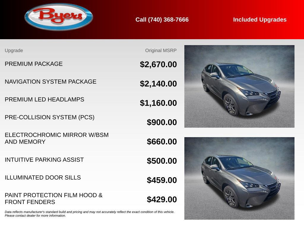 Used 2015 Lexus NX 300h AWD w/ Premium Package image 5