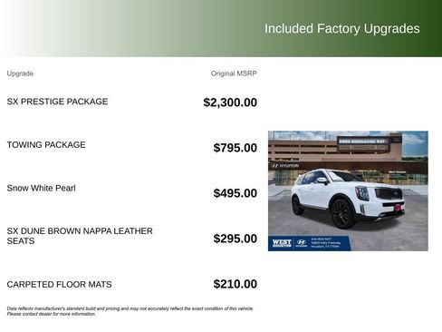 Used 2021 Kia Telluride SX w/ SX Prestige Package AWD/4WD image 9