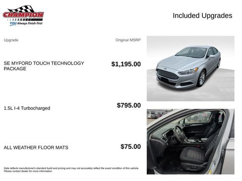 Used 2016 Ford Fusion SE image 4