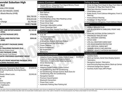 Used 2026 Chevrolet Suburban High Country image 32