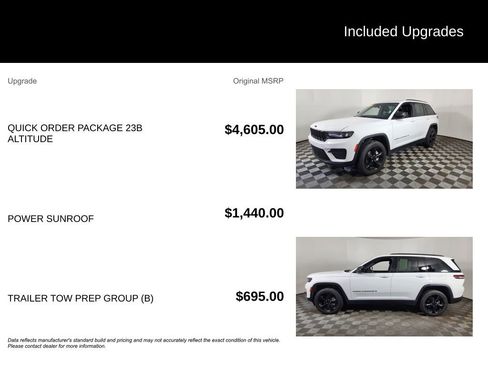 Used 2023 Jeep Grand Cherokee Altitude image 6