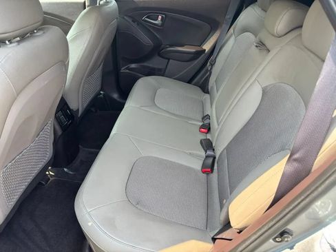 Used 2015 Hyundai Tucson SE AWD/4WD image 13