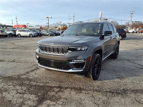 Used 2023 Jeep Grand Cherokee Summit image 39