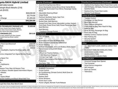 Used 2024 Toyota RAV4 Limited w/ Advanced Technology Package AWD/4WD image 9
