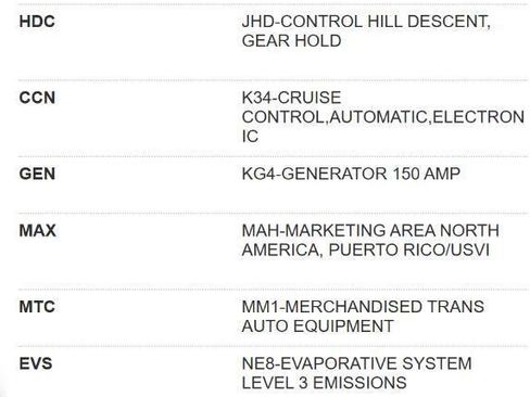 Used 2018 Chevrolet Colorado Z71 image 83