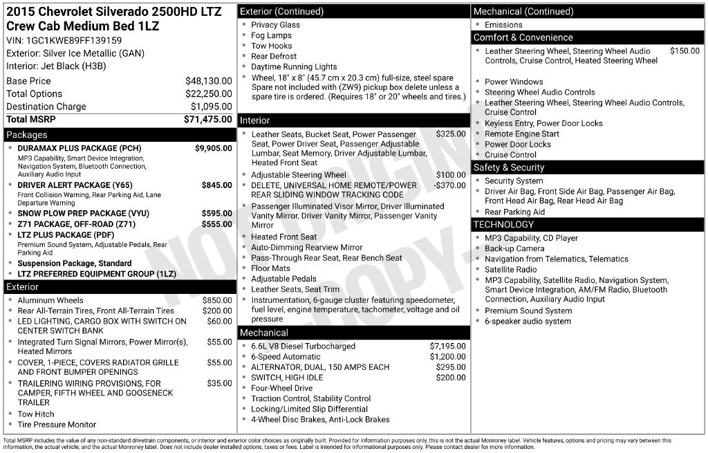 Used 2015 Chevrolet Silverado 2500 LTZ w/ Duramax Plus Package AWD/4WD image 15