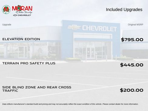 Certified 2023 GMC Terrain SLT w/ Elevation Edition AWD/4WD image 5