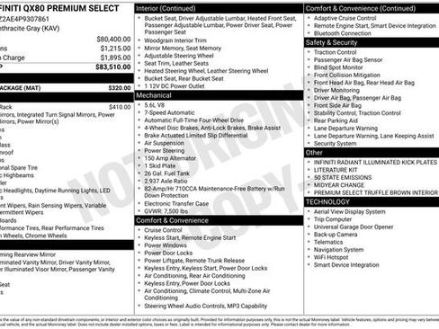 Used 2023 INFINITI QX80 Premium Select w/ Cargo Package image 3
