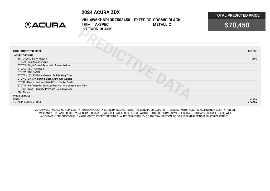 Used 2024 Acura ZDX A-Spec AWD/4WD image 6