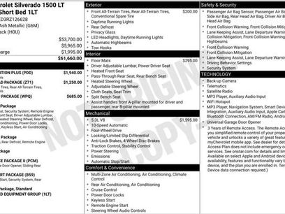Used 2024 Chevrolet Silverado 1500 LT w/ All Star Edition Plus