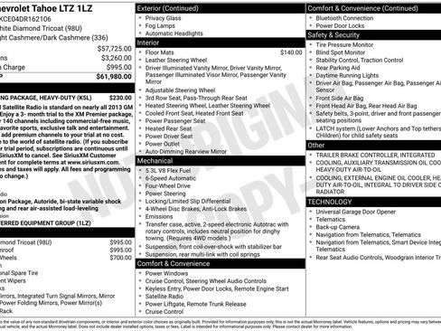 Used 2013 Chevrolet Tahoe LTZ AWD/4WD image 29