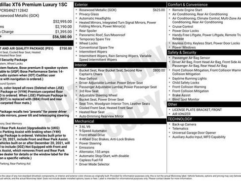 Certified 2022 Cadillac XT6 Premium Luxury image 36