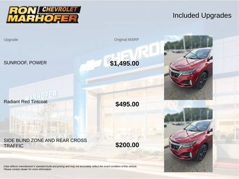 Used 2023 Chevrolet Equinox RS AWD/4WD image 5