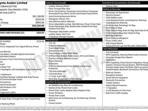Used 2017 Toyota Avalon Limited w/ All Weather Liner Package FWD image 28