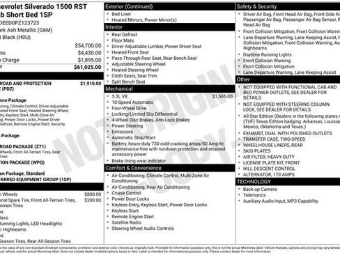 Used 2023 Chevrolet Silverado 1500 RST AWD/4WD image 5